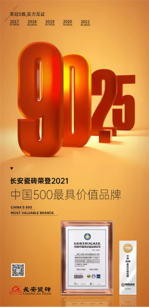 品牌价值90.25亿元！长安瓷砖连续5年荣膺2021“中国500价值品牌”