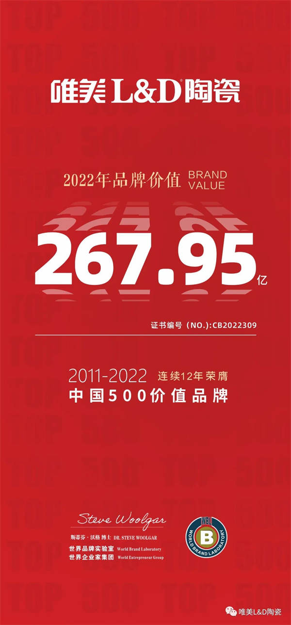 唯美L&D陶瓷连续十二年荣膺“中国500最具价值品牌”