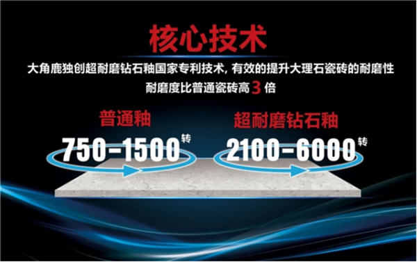 3年狂增1800+经销商，中国瓷砖增长王大角鹿为什么如此吸引经销商？