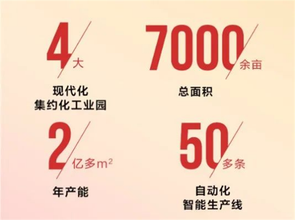2022年度广东省重点商标保护名录重磅发布！“格莱斯”商标榜上有名！