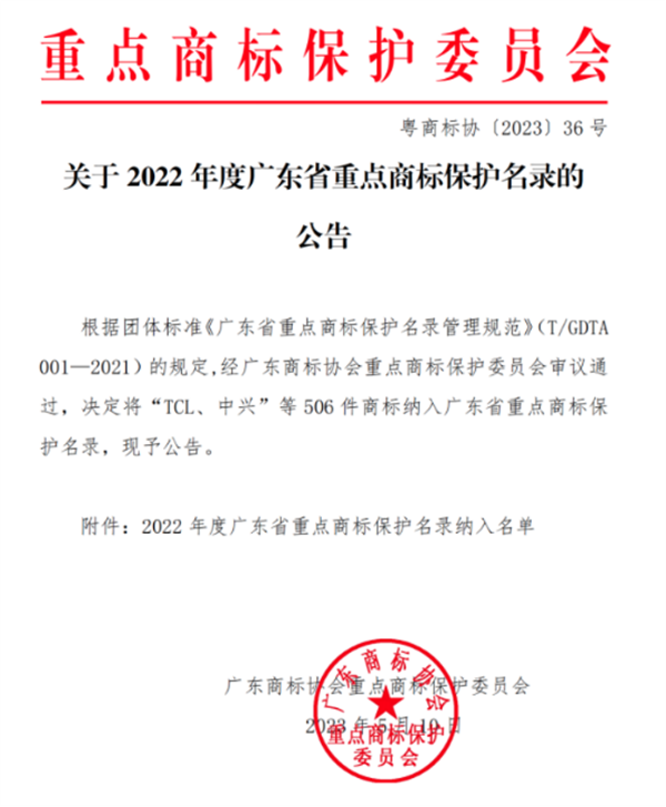 2022年度广东省重点商标保护名录重磅发布！“格莱斯”商标榜上有名！