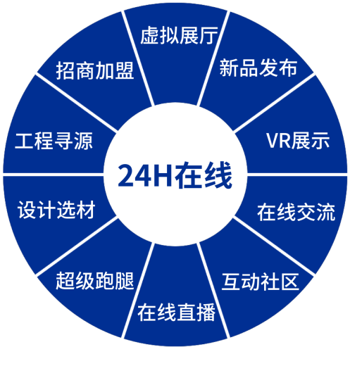 双线融合，2020线上佛山陶博会2.0来了！