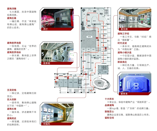 中国建陶小镇展示厅5月26日恢复开放 参观需提前预约