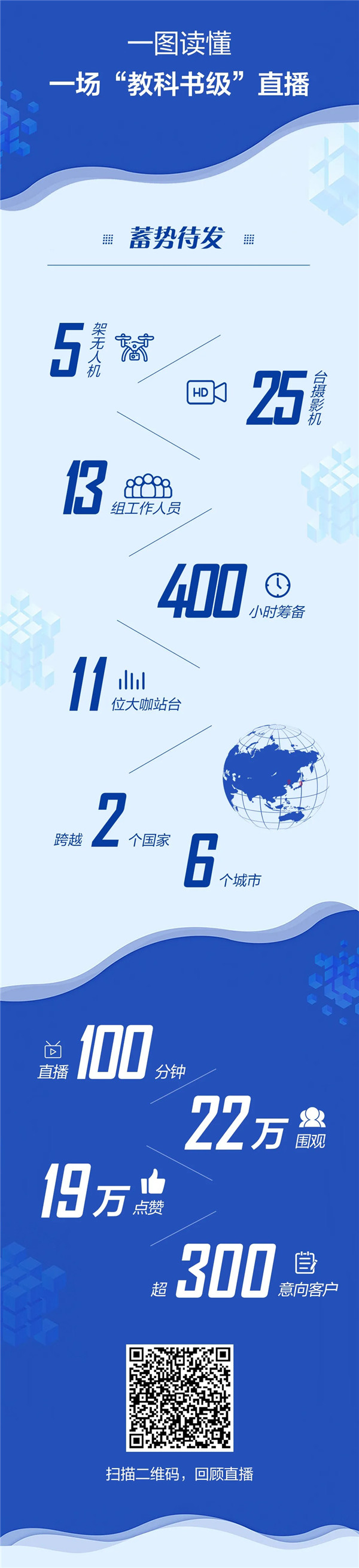 冠珠陶瓷是怎么突破性招商的?