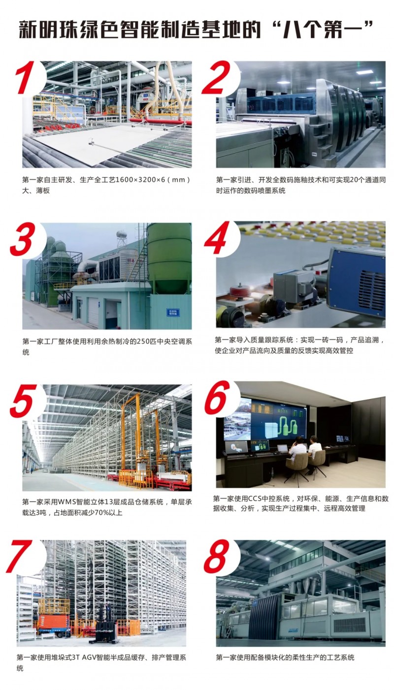 大牌实力派 | 金朝阳瓷砖首批入围雄安新区集采目录！