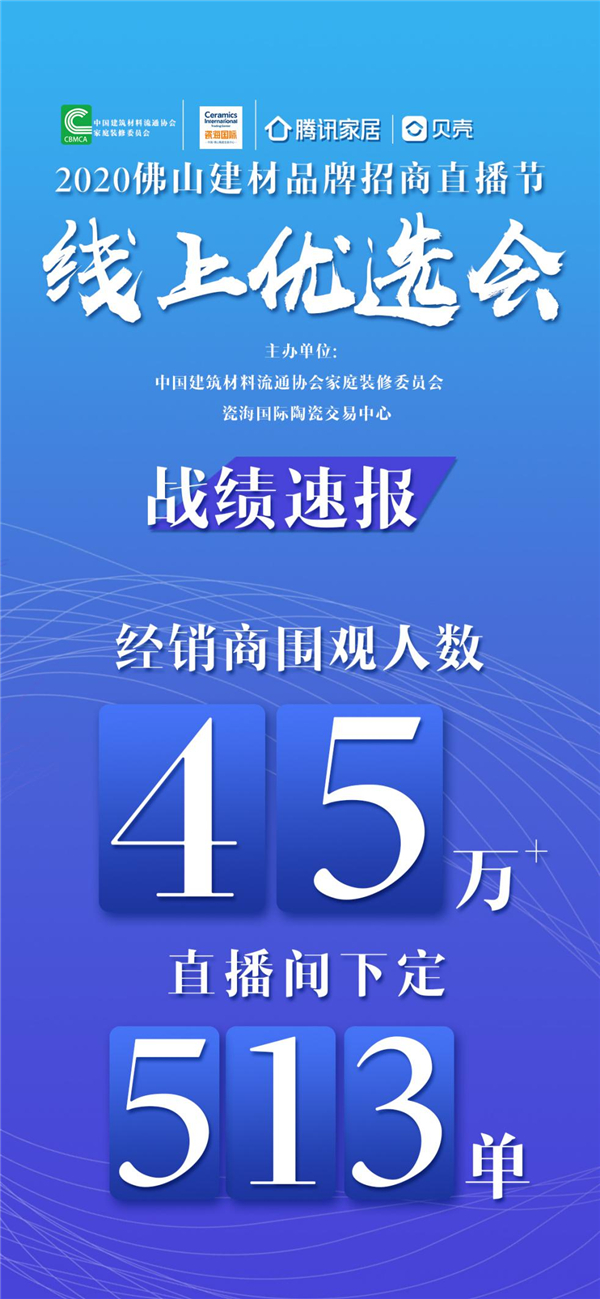 超45万人次参与! 2020佛山建材品牌招商直播节成功举办!