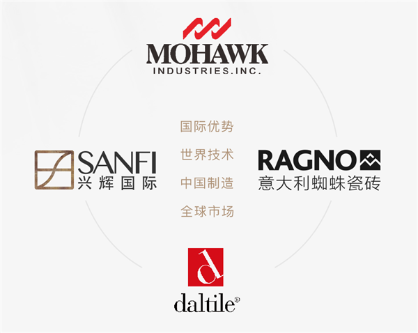【免费装店 0首发】兴辉 30天严选30家TOP代理商