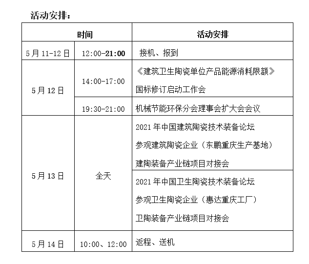 关于举办“中国建筑卫生陶瓷2021技术与装备论坛”的通知