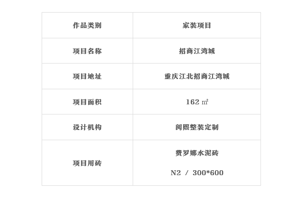 费罗娜水泥瓷砖：在网红城市解锁向往的家