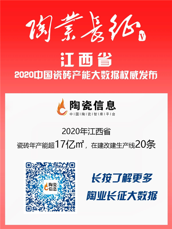 陶业长征江西站：瓷砖年产能超17亿平方米 在建改建生产线20条