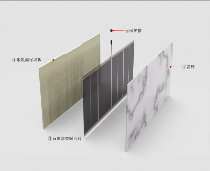 冠珠、萨米特瓷砖 “至IN智暖家”快闪店亮相佛山，带来冬至首暖体验