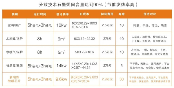 曾是“冰肌瓷骨”，秒变“可人暖玉”，只在一键之间......