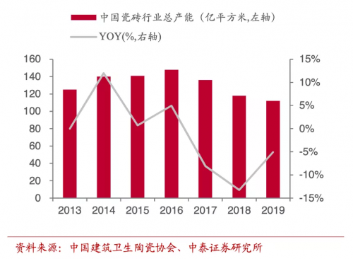 这个元旦财经圈沸腾了！简一品牌不简单！