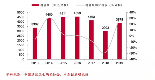 这个元旦财经圈沸腾了！简一品牌不简单！