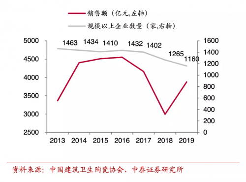 这个元旦财经圈沸腾了！简一品牌不简单！