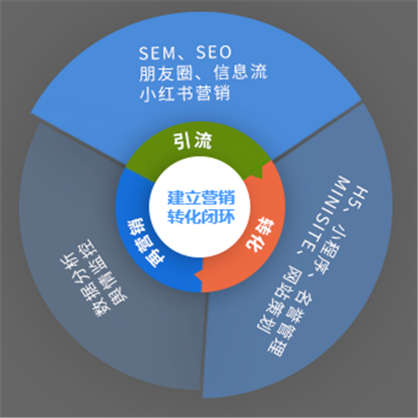 聚焦品牌·赋能计划！瓷海国际十月直播节助力商户突围升级！