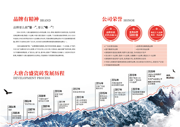 招商手册 2020 0806+图-04.jpg
