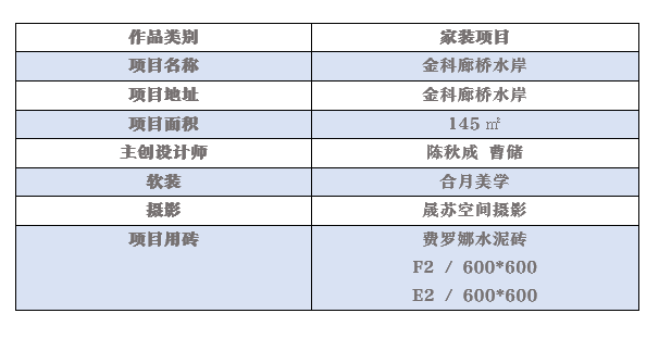 费罗娜瓷砖：令人着迷的蓝染色