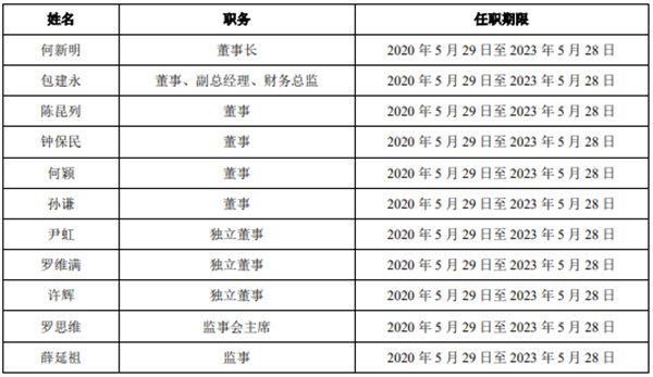 微信图片_20201017205438.jpg