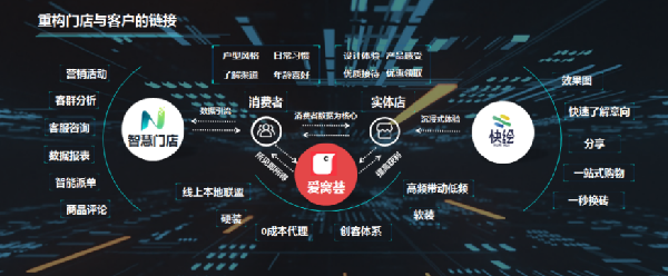 惠万家瓷砖入选广东企业竞争力500强榜单