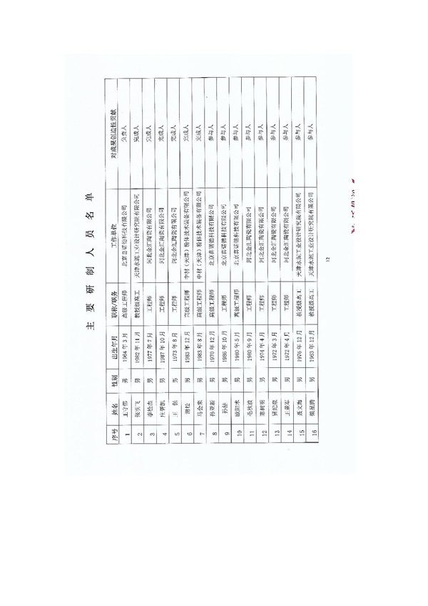 第一届全国建筑陶瓷干法制粉工艺与装备观摩交流会10月29至30日在河北曲阳举办