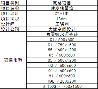设计师