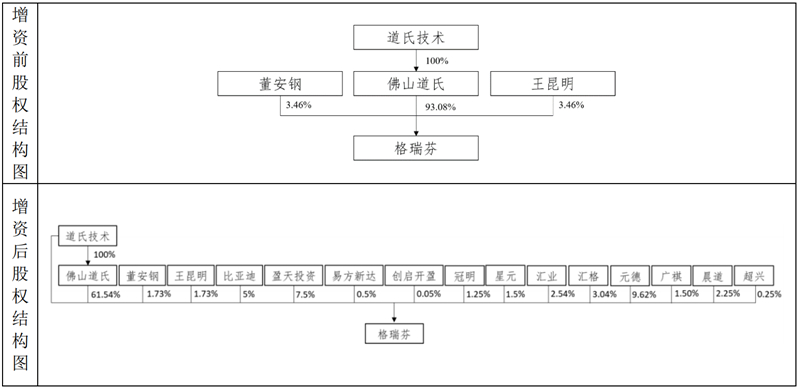 QQ图片20220826103017.jpg
