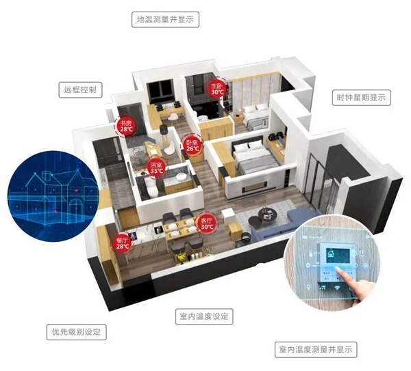 路易摩登发热瓷砖：“冰肌瓷骨”到“可人暖玉”一键转变