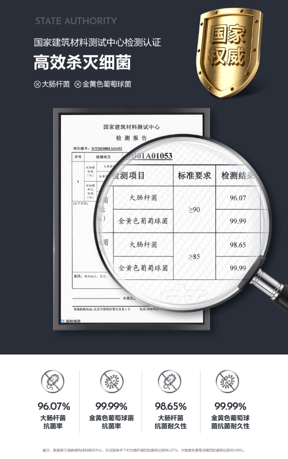 实力加冕，汇亚磁砖获评“抗菌瓷砖推荐品牌”
