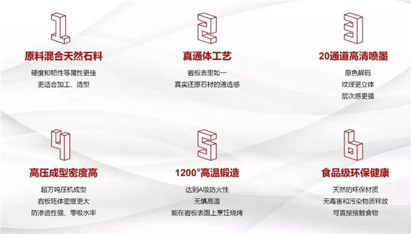 新润成瓷砖岩板新品荣获陶瓷创新产品「金奖」！