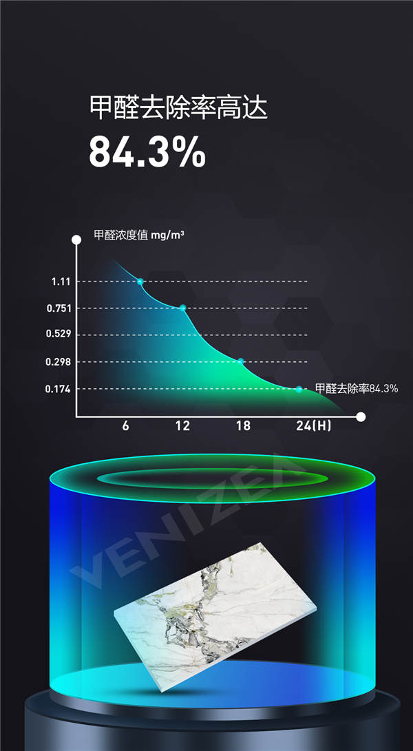 威尔斯健康生态砖的4大不同