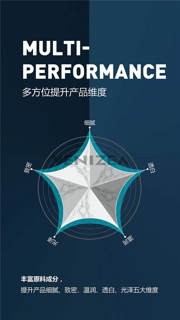 威尔斯原石5.0全通体系列亮相