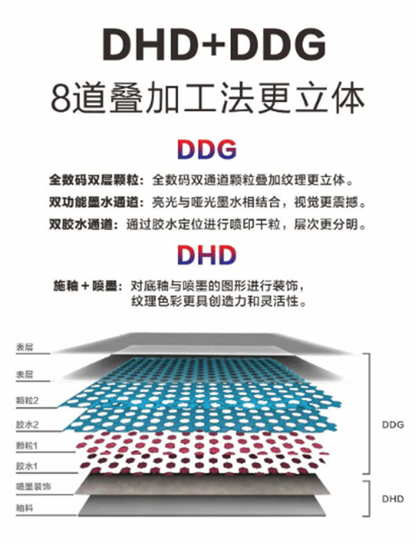 祥达创展3MM超纤薄岩板即将强势来袭