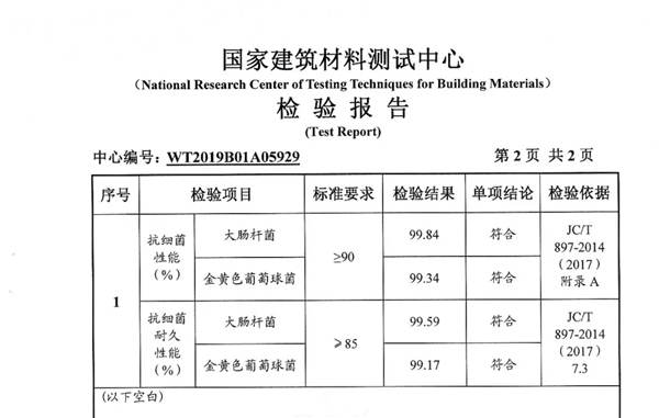 东鹏瓷砖与妙抗保®正式签约成为合作伙伴