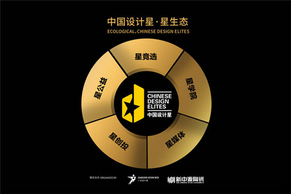 专访新中源陶瓷营销总经理陈勤显