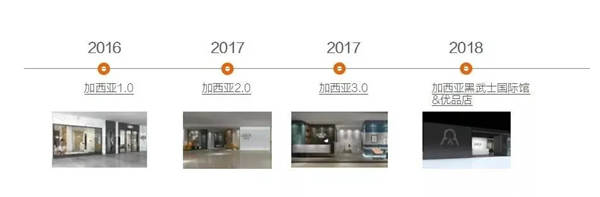 以设计“进击”年轻圈层,加西亚质感砖是如何逆市狂奔的