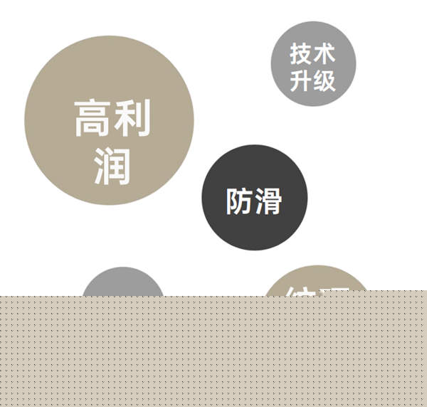 施琅陶瓷与启行陶瓷有限公司签署窑炉承包战略合作协议