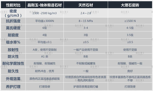 博德叶荣恒:比起价格战,价值竞争、技术领先才更有意义