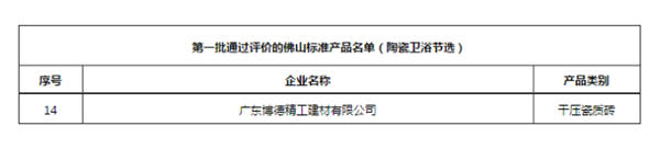 博德干压瓷质砖成为首批“佛山标准”产品