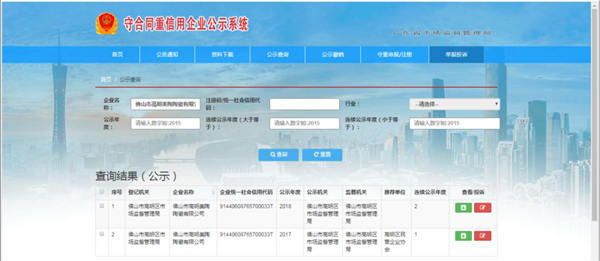 以诚信 美陶瓷砖荣获“广东省守合同重信用企业”