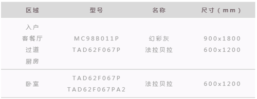 玛缇瓷砖【案例】业主说：“家，既要有仪式感，也要有烟火气。”