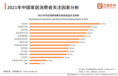 90后追求的保姆式装修来了，瓷砖经销商做好准备了吗？