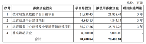 装修公司遭遇信誉危机，瓷砖经销商也需要买“装修险”？