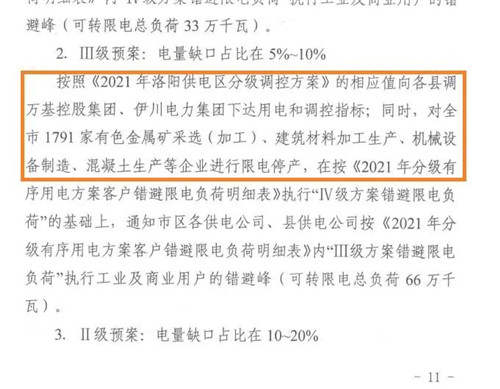 电荒来袭！全国多地限电限产，瓷砖成本又要上涨？