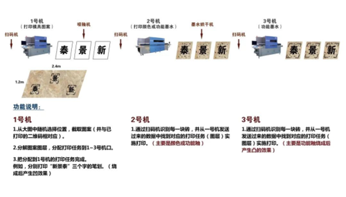 推动行业创新引领科技进步：第四届（2021）陶瓷产业新材料、新技术、新装备论坛精彩回顾