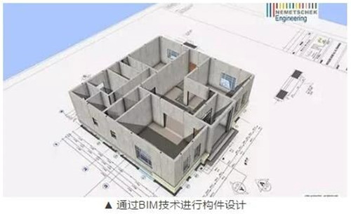 装配式建筑风起，瓷砖和岩板何去何从？