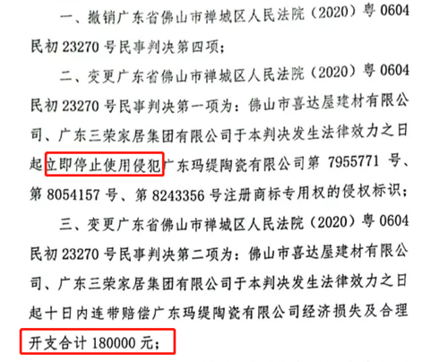 全红禅被抢注商标，陶瓷行业也有“玛缇岩板家居”、山寨“简一”！