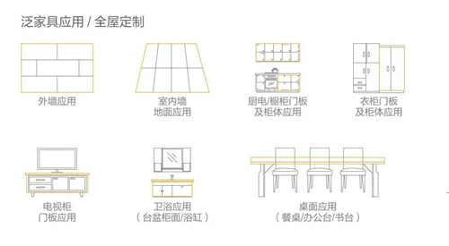 惠万家瓷砖：生活中的影帝，你所不了解的双子“戏精”暖男