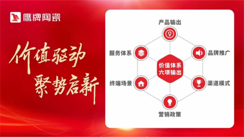 鹰牌陶瓷位列大型企业创新榜前列，创新引领鹰牌高质量发展