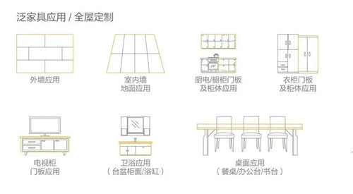 惠万家瓷砖《十二星座暖男图鉴》为爱定性 ： 自从遇到了TA，百变个性的水瓶座找到最好的自己